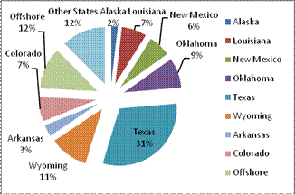 Supply-new_clip_image002