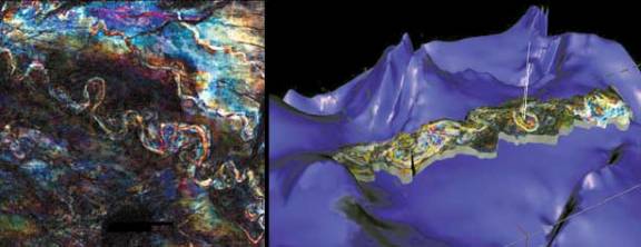 An Example of 3-D Seismic Imaging Technology Source: BP