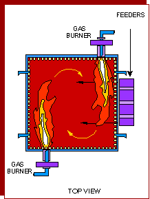 enuse_industry_boiler